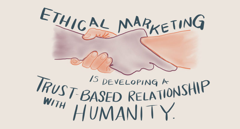 Whats Whys And Hows Of Ethical Marketing Transmyt Marketing