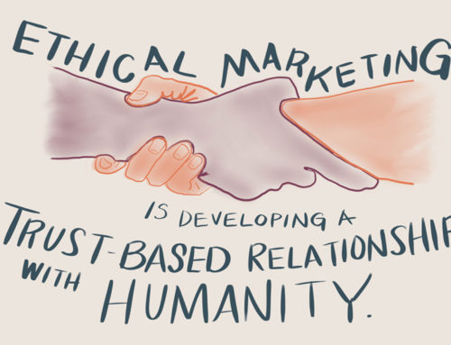 Whats, Whys, and Hows of Ethical Marketing